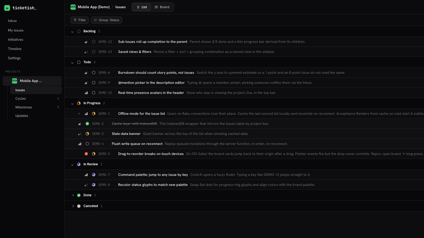 Ticketish showing a project issue list grouped by status with estimates, labels, assignees, comments, and progress